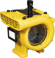 Ventilatoren