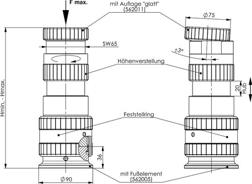 Artikelbild